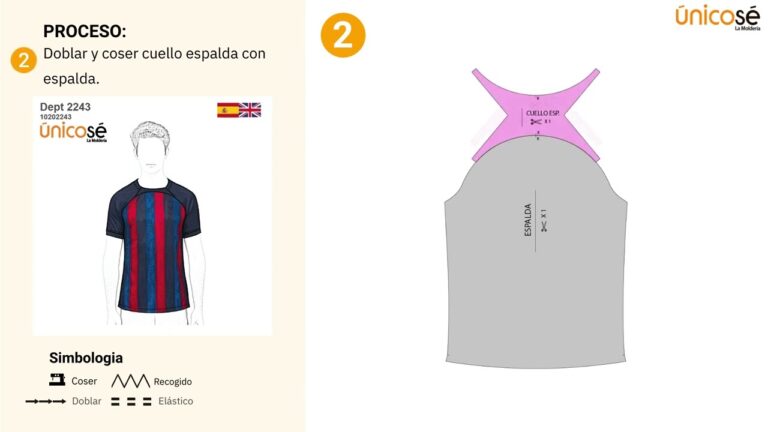 Costura Creativa para Prendas Deportivas