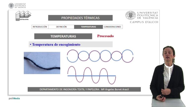 Propiedades del Tejido T&eacute;rmico en Telas: Eficiencia y Comodidad