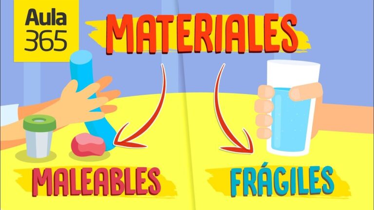 Ventajas de Usar Telas Impermeables en Proyectos al Aire Libre