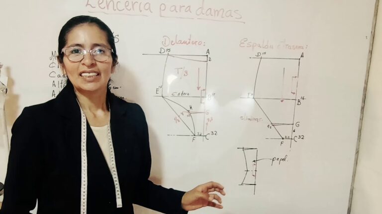 Gu&iacute;a Esencial de Patronaje para Costura de Lencer&iacute;a