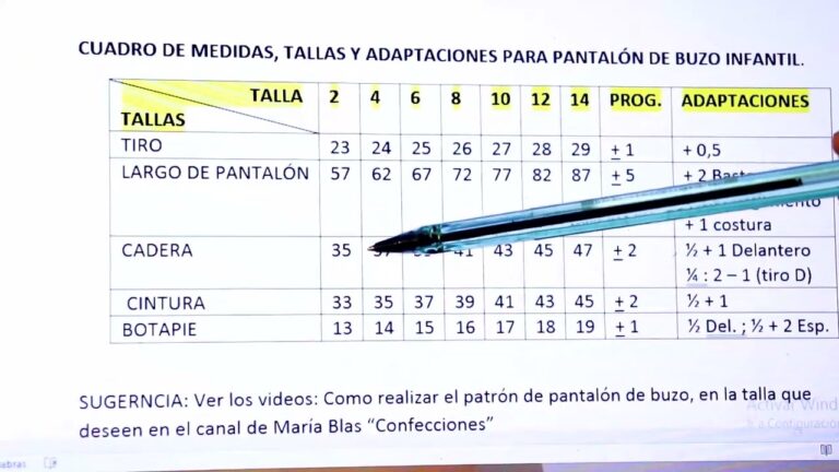 Pantalones a Medida: La Gu&iacute;a Definitiva para una Adaptaci&oacute;n Perfecta